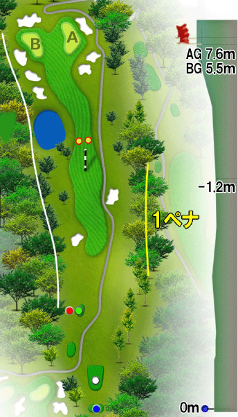 [아코디아] 카즈사 컨트리클럽 츠바메 코스 HOLE : 9