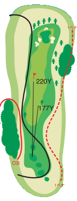 아오모리로얄골프클럽 IN HOLE : 16